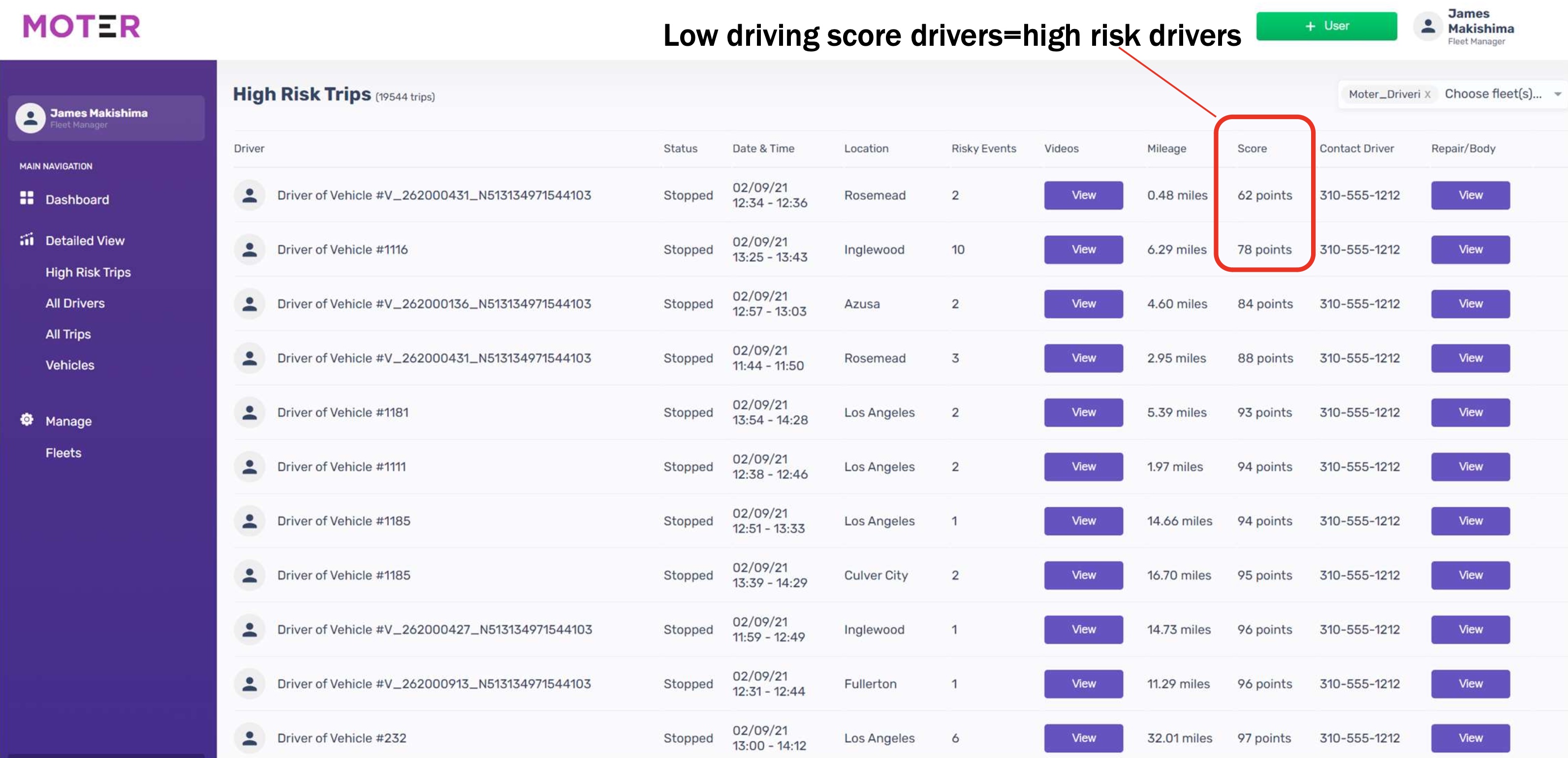 Enabling effective monetization of connected car data